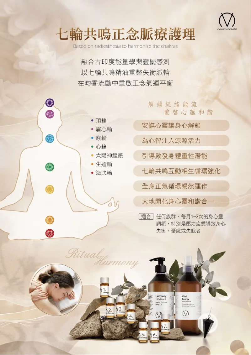 脈療課程 N SPA年前活動-台中精油spa推薦